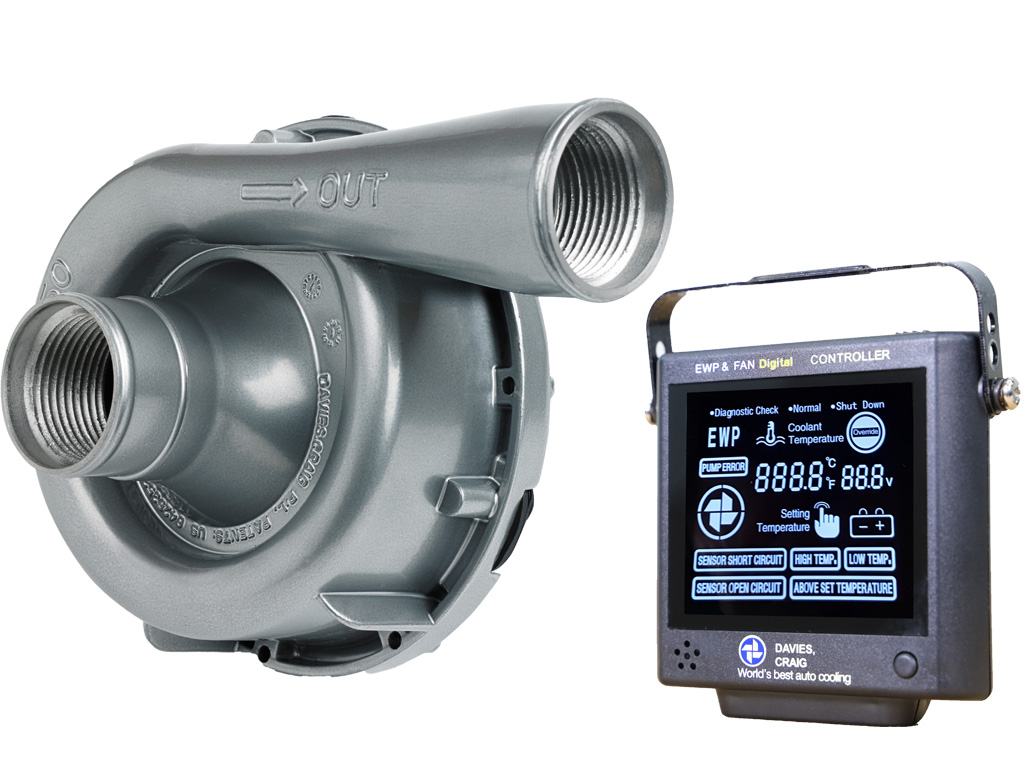 8970 - EWP150 Combo with 8002 Template (